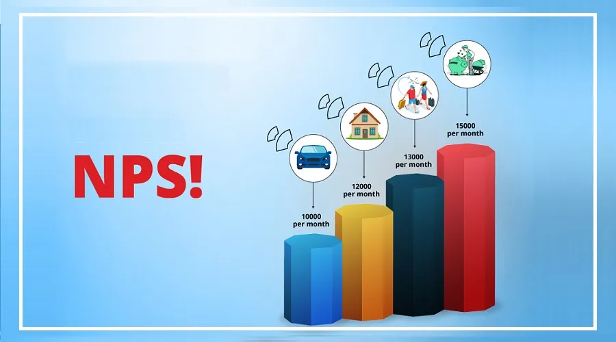 Nps Annuity Rules