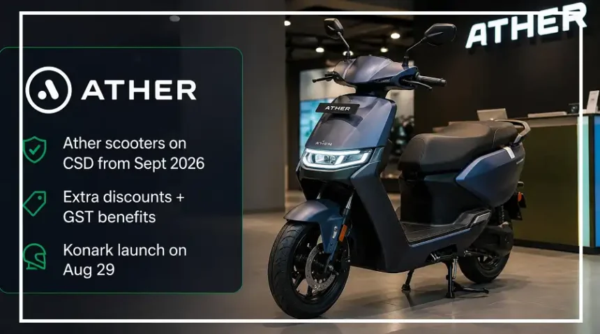 An Ather electric scooter displayed at a dealership after its approval for sale through the CSD platform.