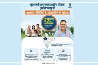 Rajasthan MAA scheme requiring private hospitals to upload ICU patient and doctor photographs