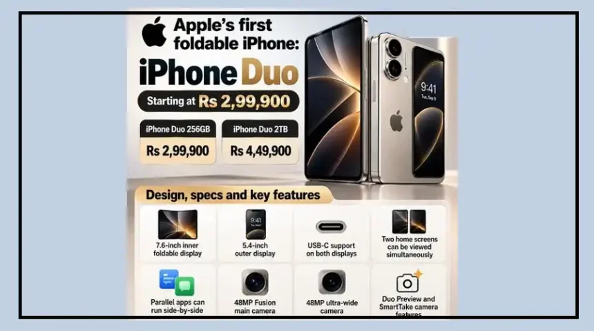 Apple iPhone Duo foldable smartphone launched in India at ₹2.99 lakh