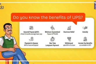Railway employees covered under Unified Pension Scheme UPS rules 2026