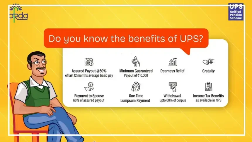 Railway employees covered under Unified Pension Scheme UPS rules 2026